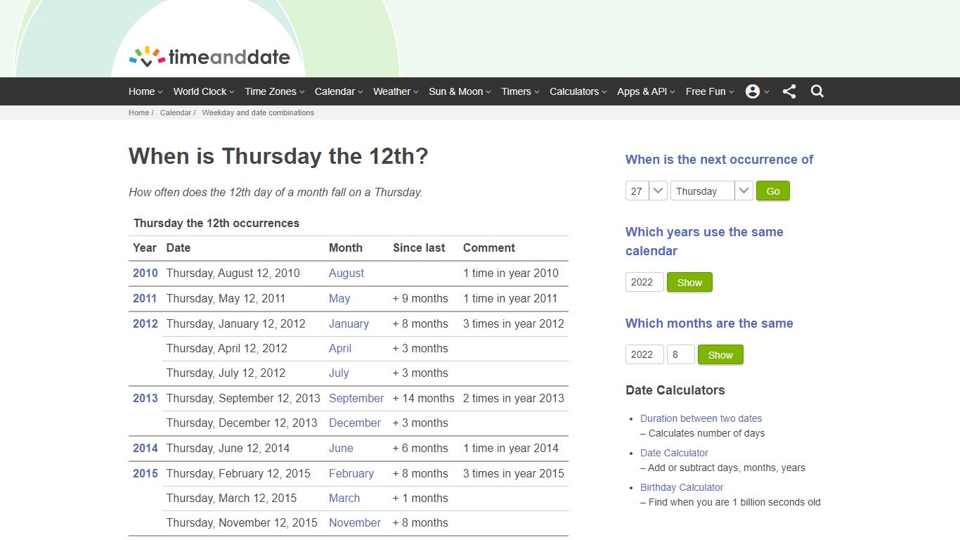 Months and Years having Thursday the 12th - Time and Date